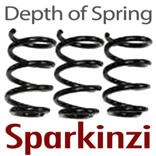 Depth Of Spring