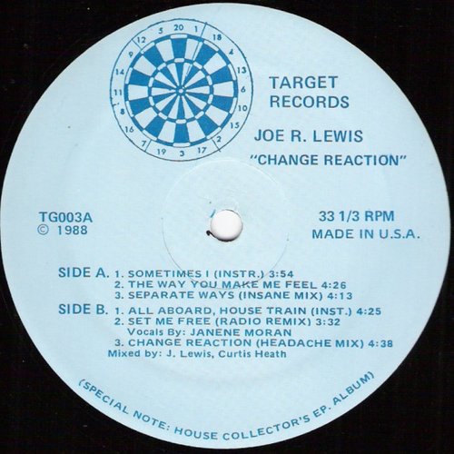 Change Reaction