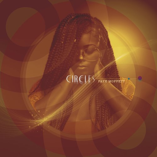 Circles