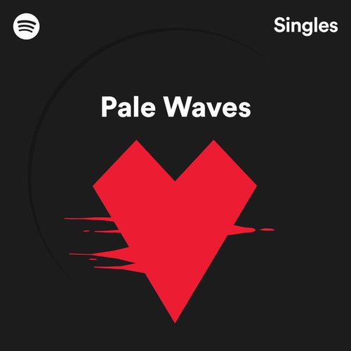 Spotify Singles