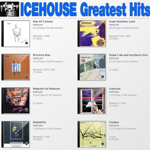 Icehouse Greatest Hits