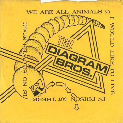 We Are All Animals