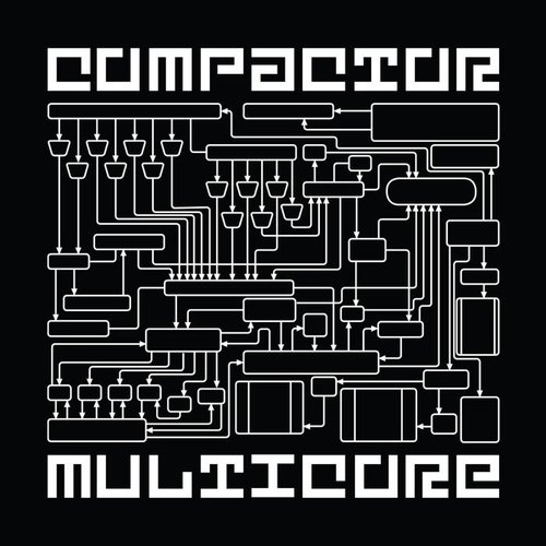Multicore
