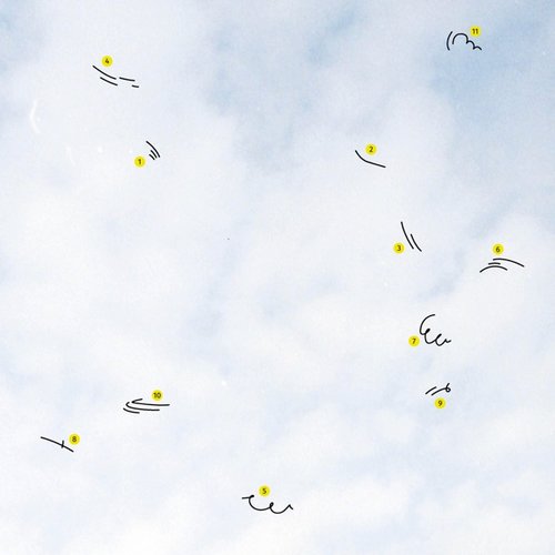 De Lucht