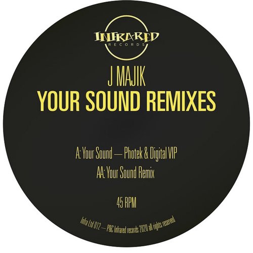 Your Sound Remixes