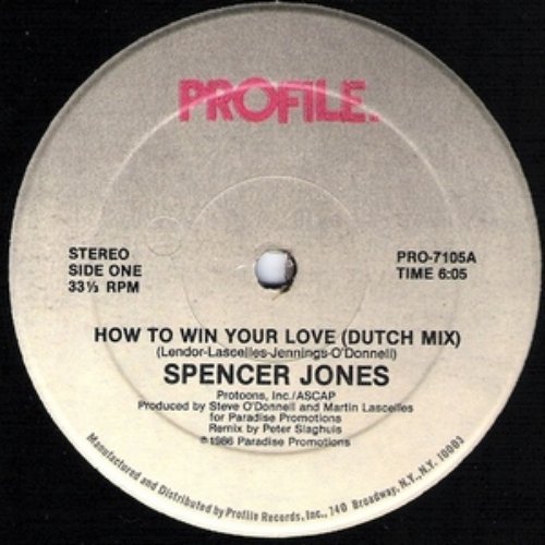 How to win your love