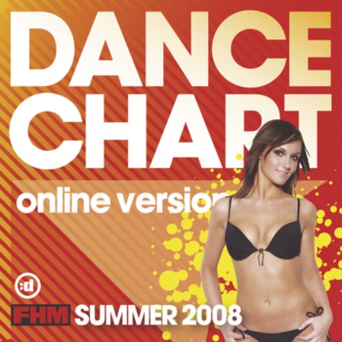 Dance Chart (Summer 2008)