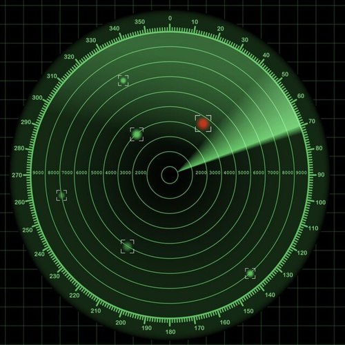 locate