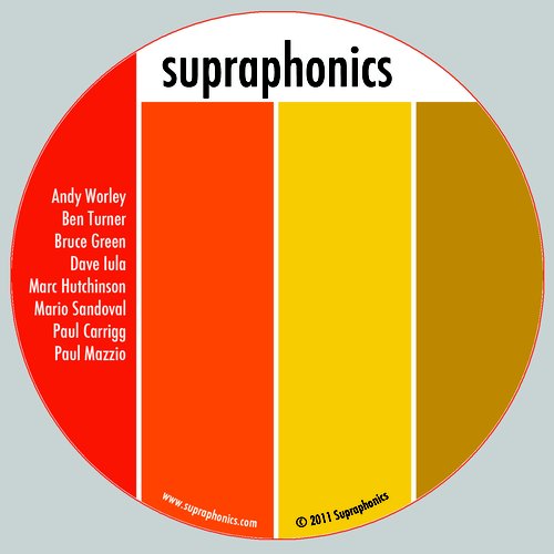 Supraphonics