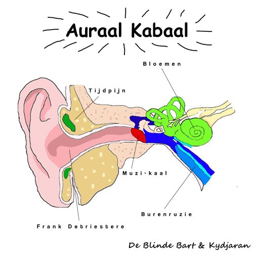 Auraal Kabaal