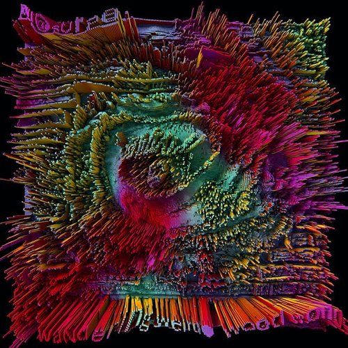Weirdo Wondering Wood Worlds