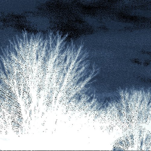 expecting change with no resolve