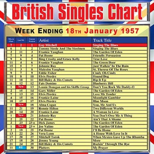 British Singles Chart - Week Ending 18 January 1957