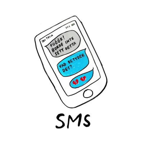 SMS