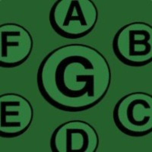 ABCDEFG (EP)