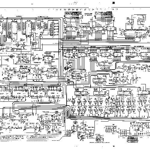 Operating Manual