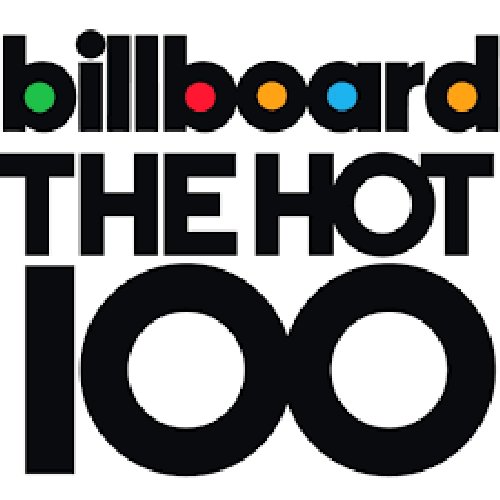 Billboard Hot 100 Singles Chart