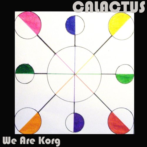 We Are Korg