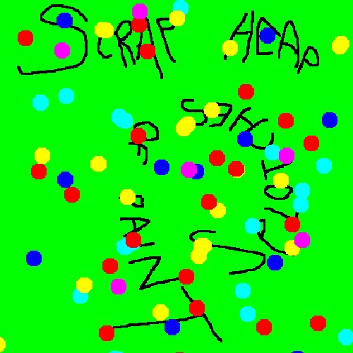 Splotches of Paint