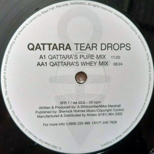 Tear Drops