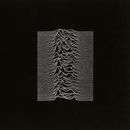 Unknown Pleasures (Remastered)