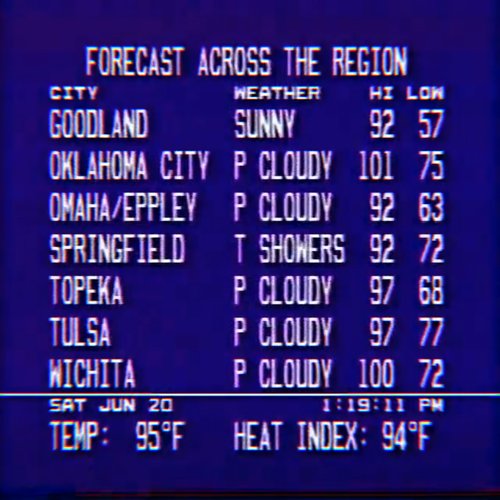 Forecast Across the Region