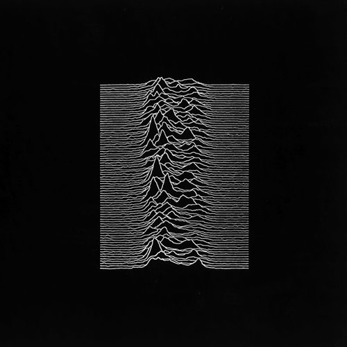 Unknown Pleasures (Remastered And Expanded)
