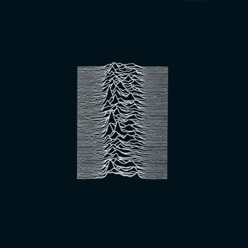 Unknown Pleasures [Collector's Edition] Disc 1
