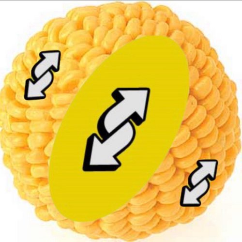 Big Bjorfin Yorf Widda Skjorf - Single