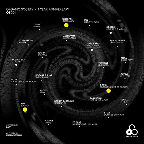 Organic Society - One year anniversary
