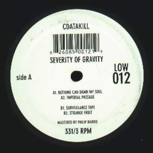 Severity Of Gravity