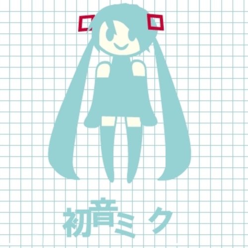 Compect Disc M - こんぺいとうP 初音ミク作品集