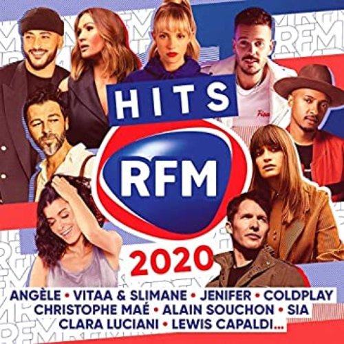 Hits RFM 2020