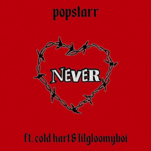 Never