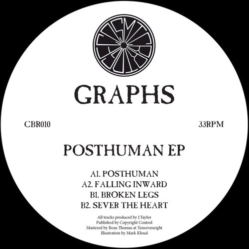 Posthuman EP