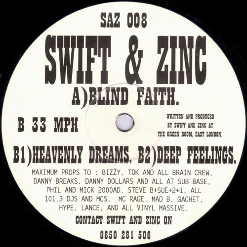 Blind Faith