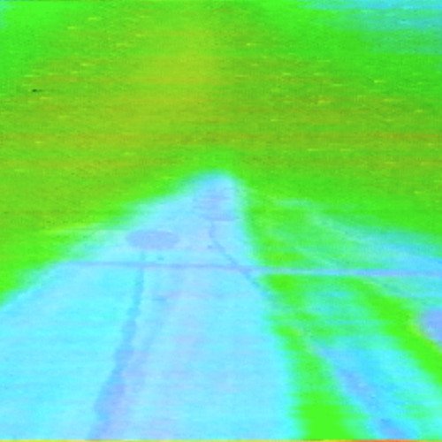 Signals