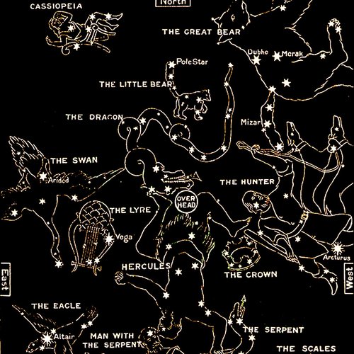 A Map of the Stars in Summer