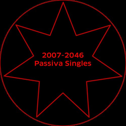 07-46 Passiva Singles