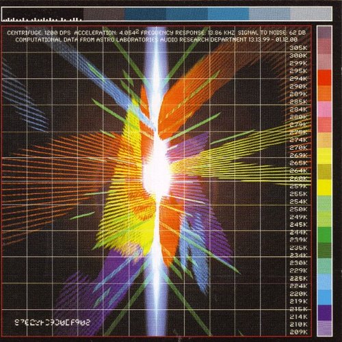 A Spectrum of Infinite Scale