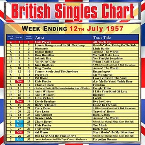 British Singles Chart - Week Ending 12 July 1957