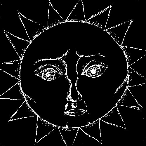 Fake Summer