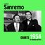 Il Festival di Sanremo: Charts 1954