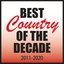 Best Country Of The Decade: 2011-2020