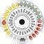 Plastic pills for happy passengers