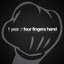 One Year of Four Fingers Hand