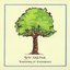 Kingdoms of Experience