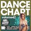 Dance Chart, Vol. 42