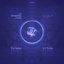 Ring 5 EP