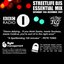 Streetlife DJs BBC Radio 1 Essential Mix